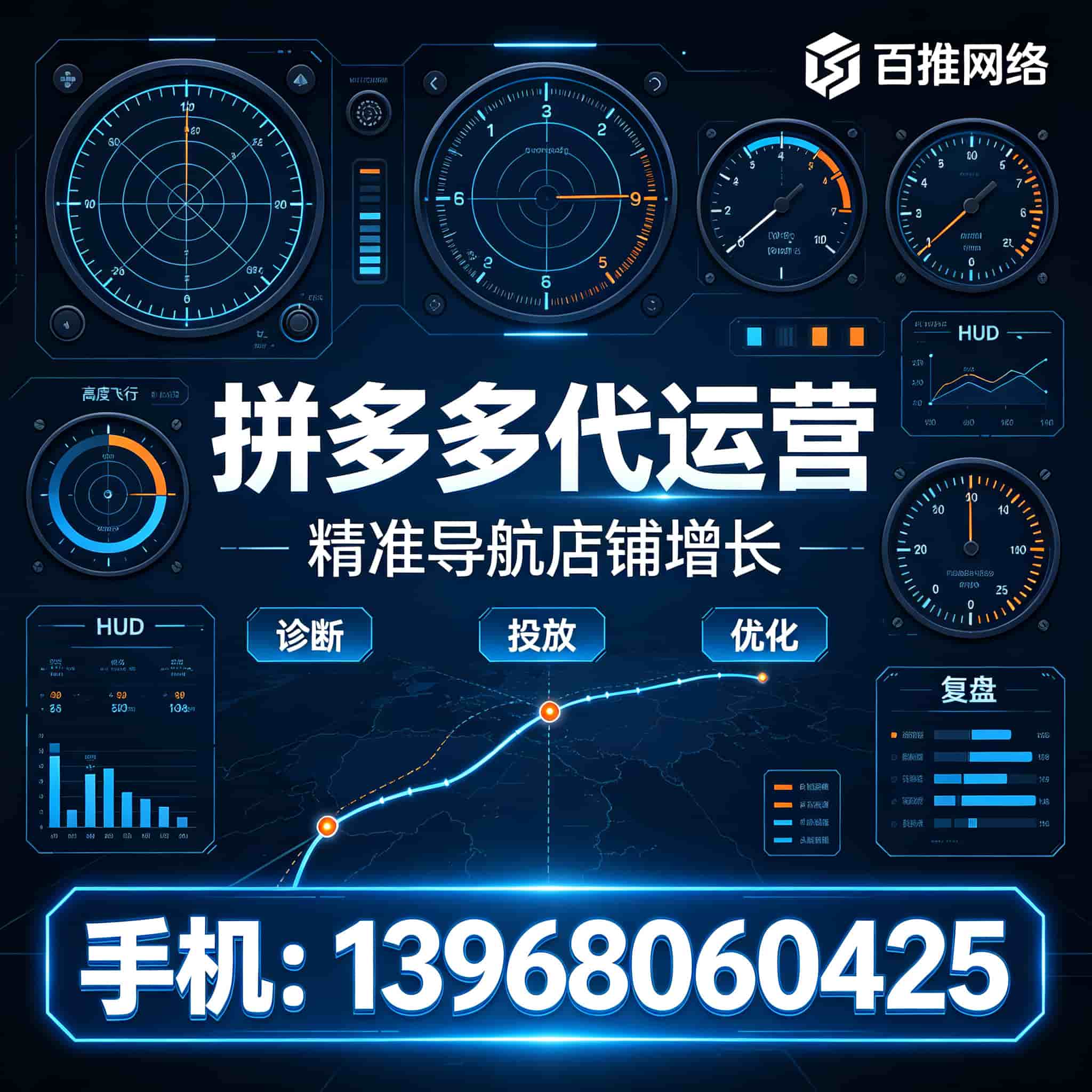 拼多多代运营公司推荐 